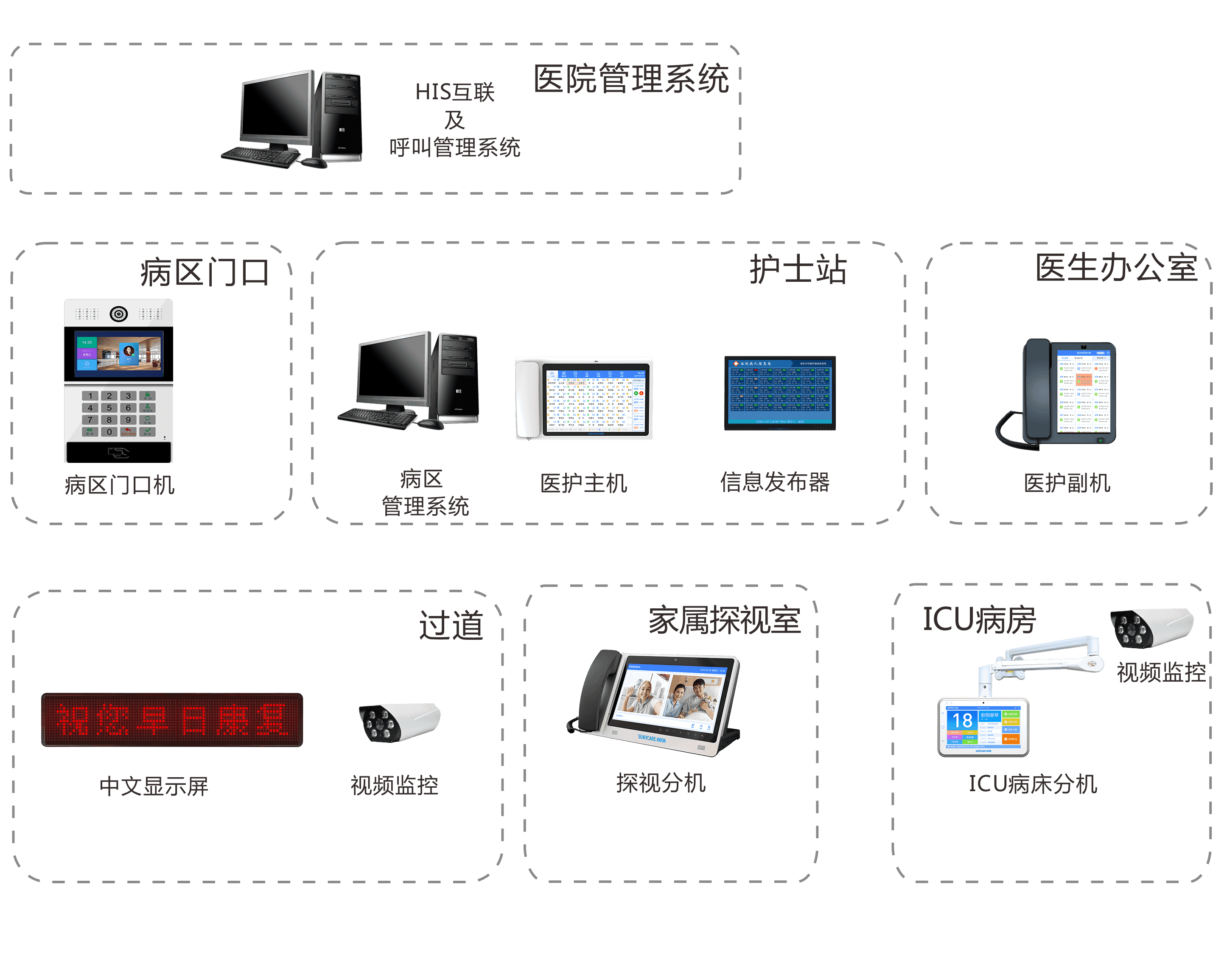 ICU (2).png