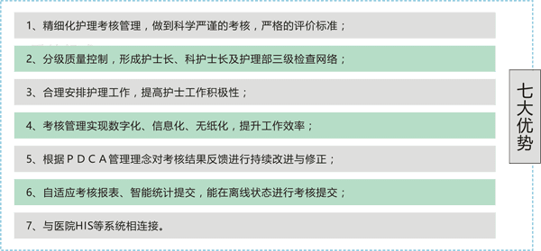 考核優勢.png