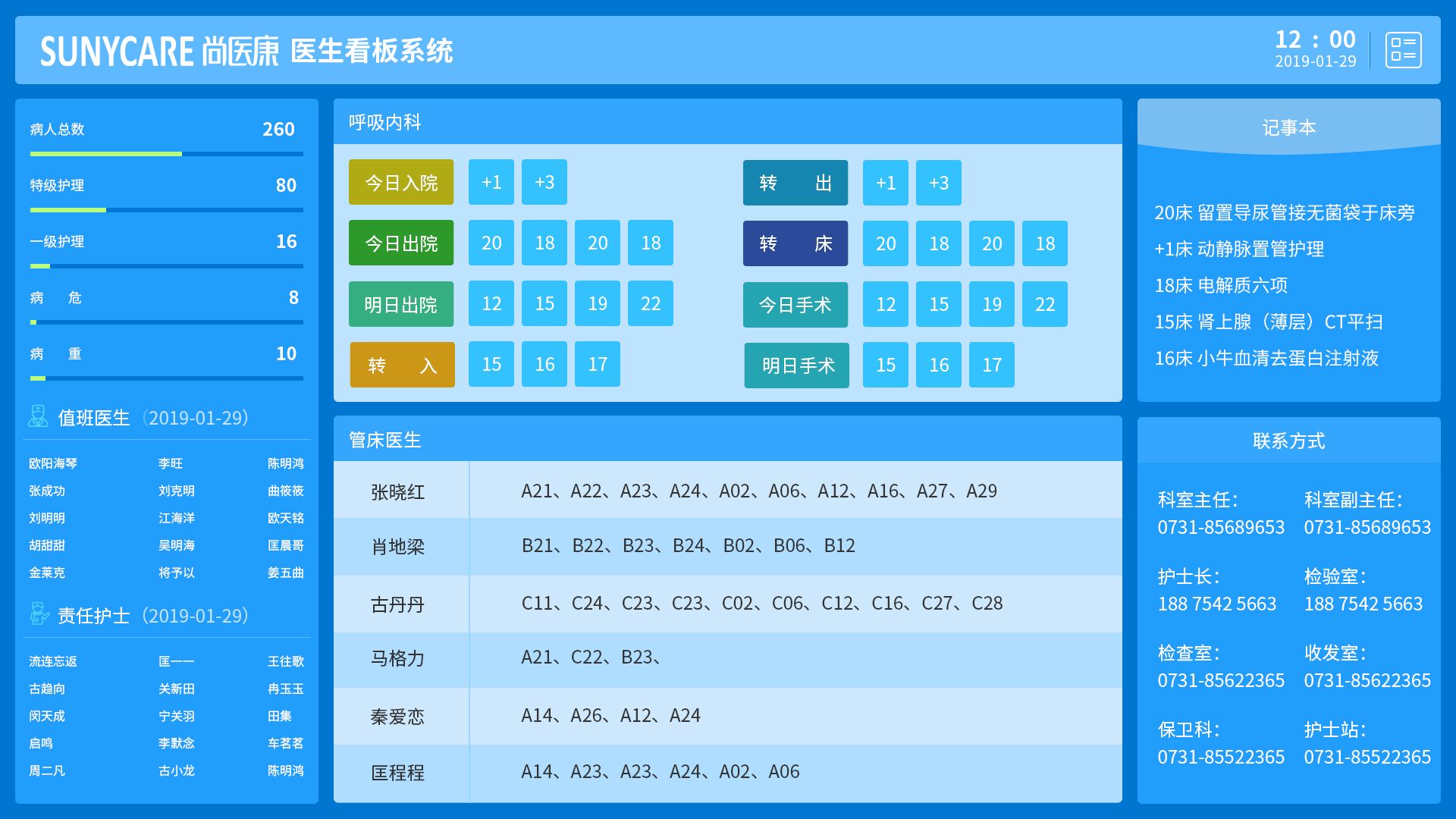 醫生站信息看板.jpg